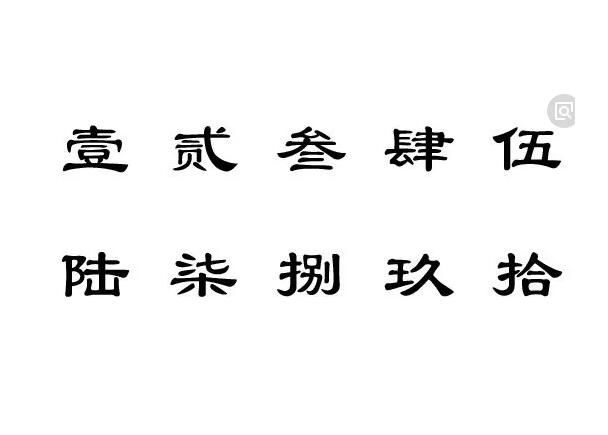 12345678910大写怎么写 田字格笔画顺序