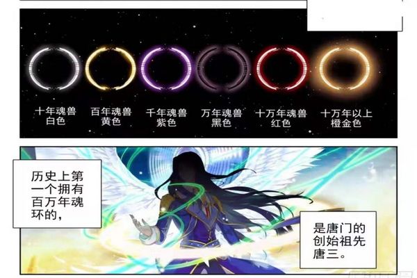 ����ɫ�껷��ʲô���� �����Ƕ������꼶��