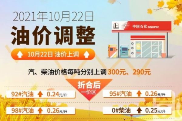 �ͼ��Ǽ�ԭ������Щ �ͼ۵���������Ϣ�۸�