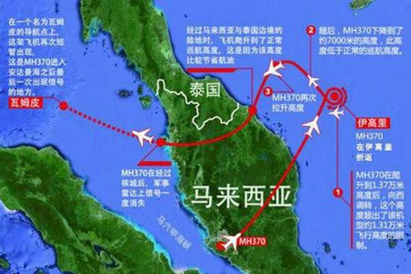马航mh370真相大揭秘 马航370事件真相是什么呢