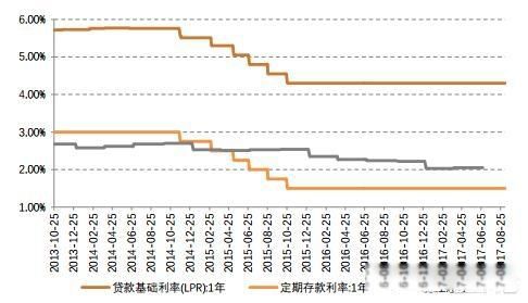 20�����ϴ������ļ����и�Щ ���浥��������һ����