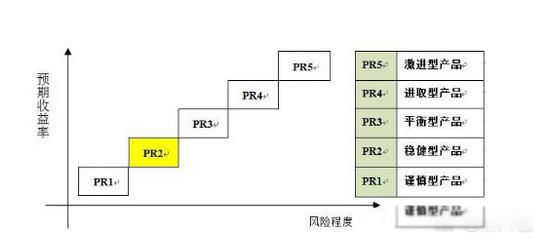 20�����ϴ������ļ����и�Щ ���浥��������һ����