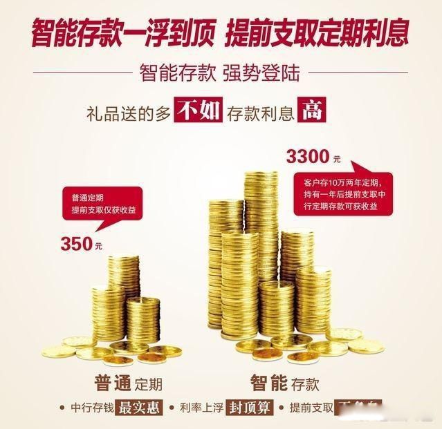 20万以上存三年哪家银行高些 可以关注一下农信社存款利率