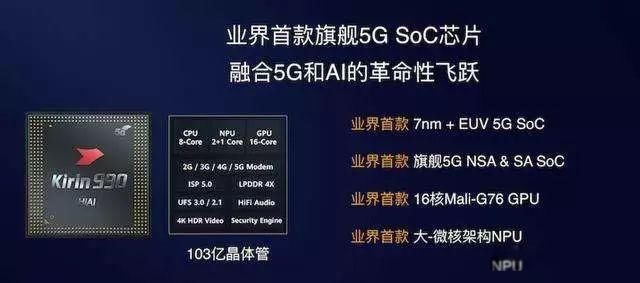 光刻机是干什么用的 高端光刻机为什么中国做不出来