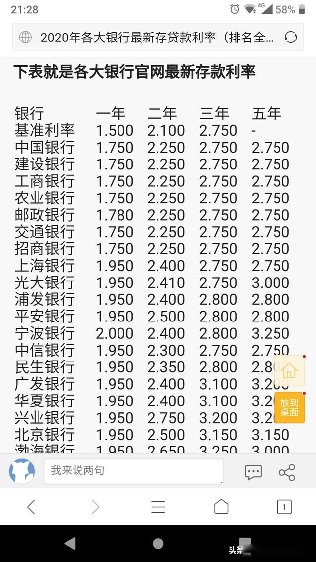 存100万定期一年利息多少 100万怎么样存银行利息更高呢