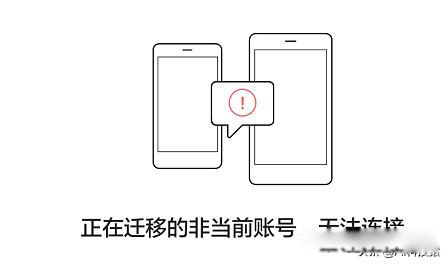 ��ô�������ŵ�΢�������¼ ��ͬ�豸֮���Ǩ��