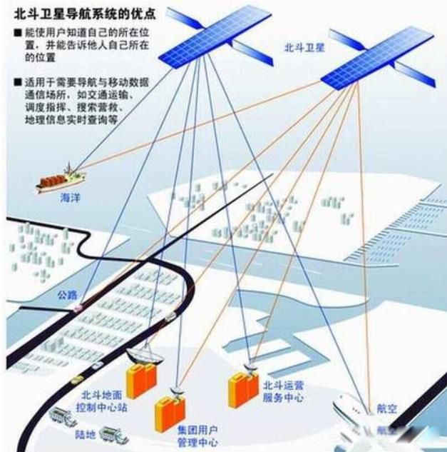 �����ƻ���5g�ĸ����� ��˹�˵������ƻ������ڵ���Ӧ��