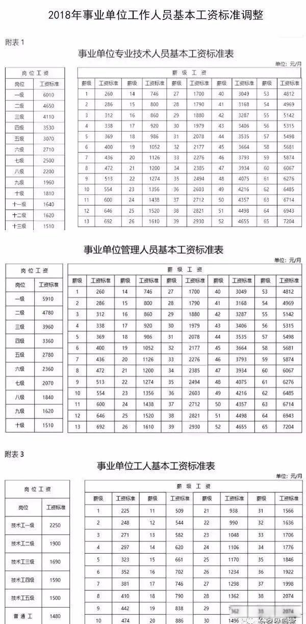 ��ҵ��λ���ʵ�Ϊʲô��ô���˿� �����ڵ����Ʋ����ڼ��в�