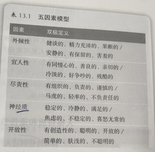 经常换头像的女生是什么心理 女生最近换头像频繁