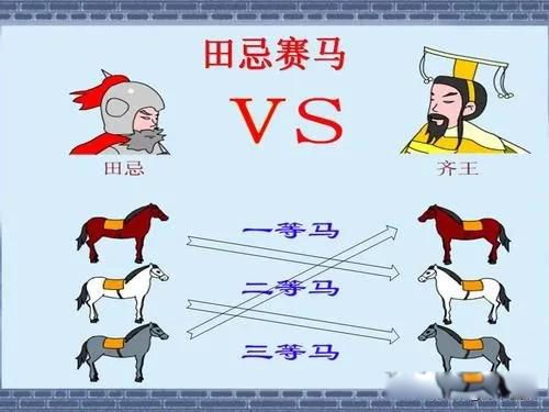 孙膑与庞涓的故事 为什么孙膑被挖了膝盖
