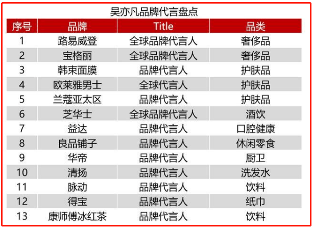 都美竹微博发文内容说吴签 吴签两三分钟为什么还得用
