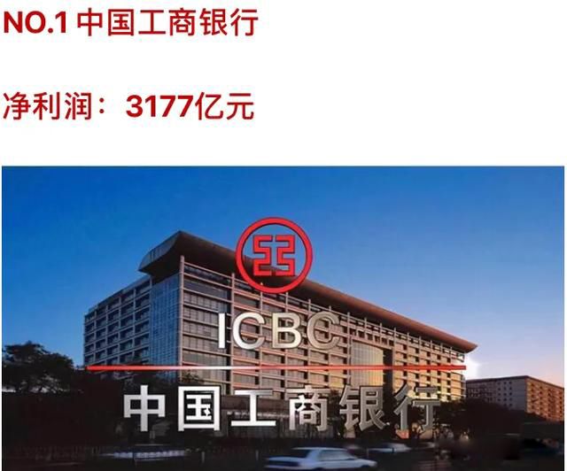 ���й�Ʊ�ʺϳ���Ͷ���� ���ڳ������й�20�����