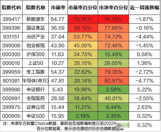 ���й�Ʊ�ʺϳ���Ͷ���� ���ڳ������й�20�����