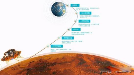 �����к�����˵��������� �������֮�����