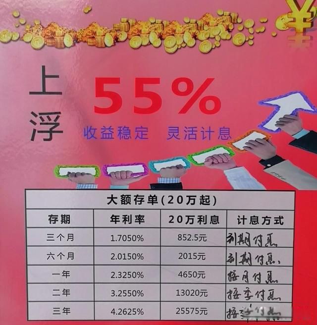 30万存三年哪个银行利息高 利率最高的是农村信用社