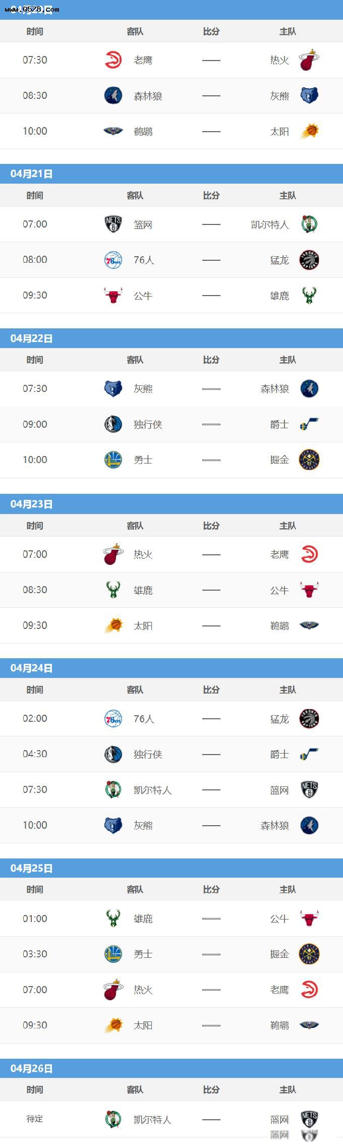 2021-2022��nba����������ͼ ��������ô���ŵ�