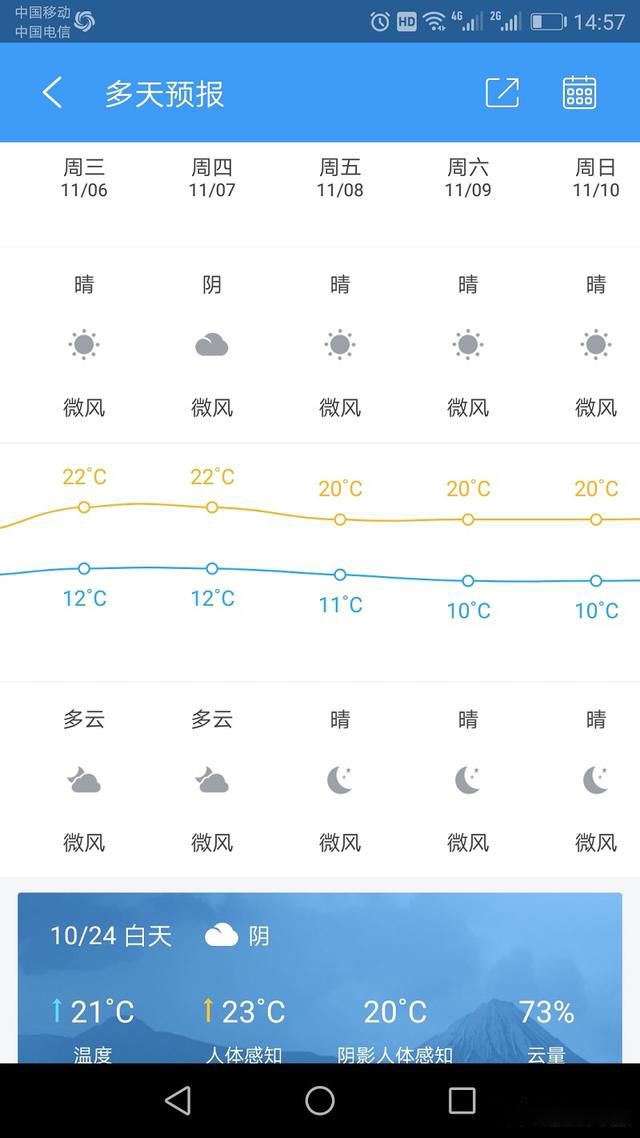 冬至暖和有什么说法吗 冬至中暖烘烘什么意思