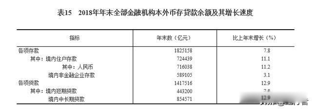 30��������ĸ�������Ϣ�� ������С������Ϣ��