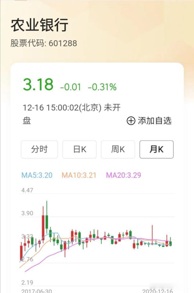 长期持有银行股票能挣钱吗 总收益10%以上没亏过钱