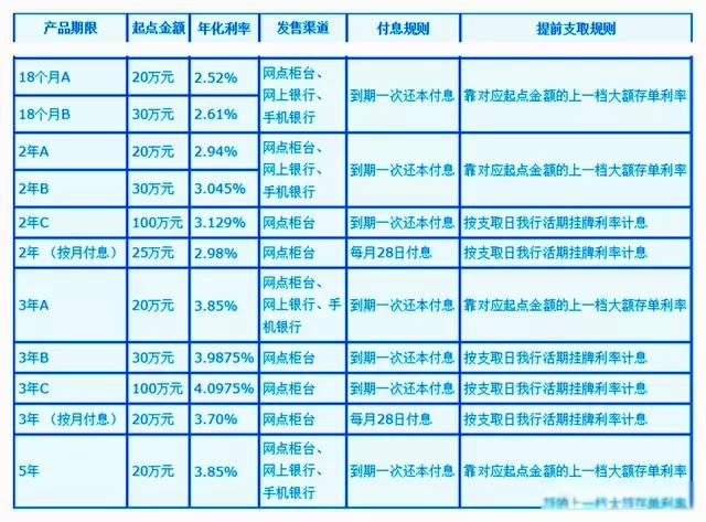 20�����ϴ������ļ����и�Щ ���浥20�������