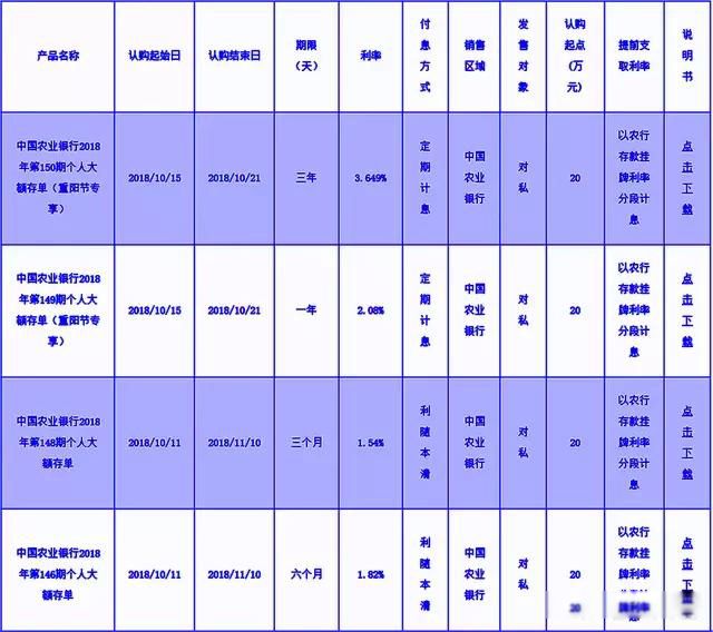 20�����ϴ������ļ����и�Щ ���浥20�������