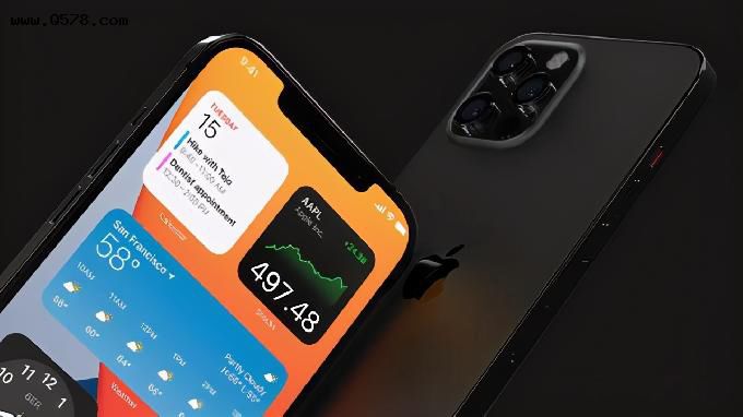 ios15�������������� ����������������