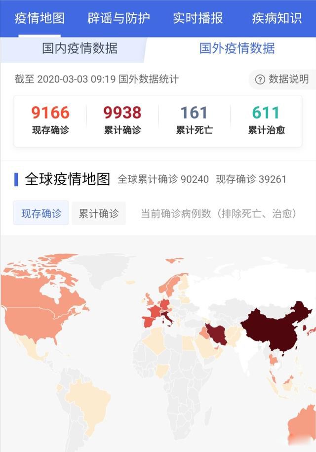 疫情大爆发是什么时候 还会在今年下半年爆发吗最新消息