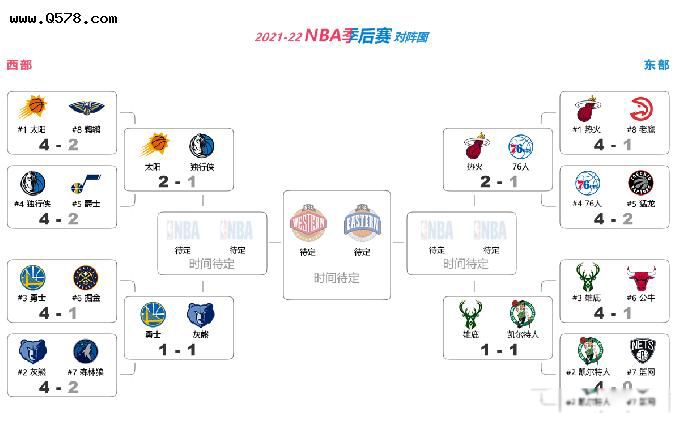NBA选秀2024NBA选秀2024年NBA选秀名单与深入介绍分析虎扑NBA