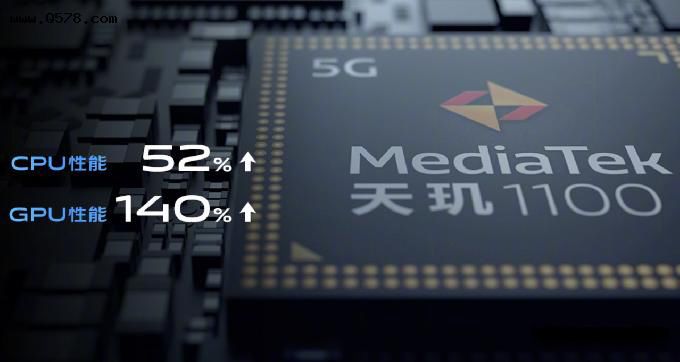 天玑1100相当于骁龙多少处理器 相当于高通骁龙865