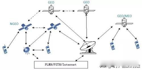 �����ƻ����Ϊ5G���������� �ͱ�������5G�ǲ�һ������