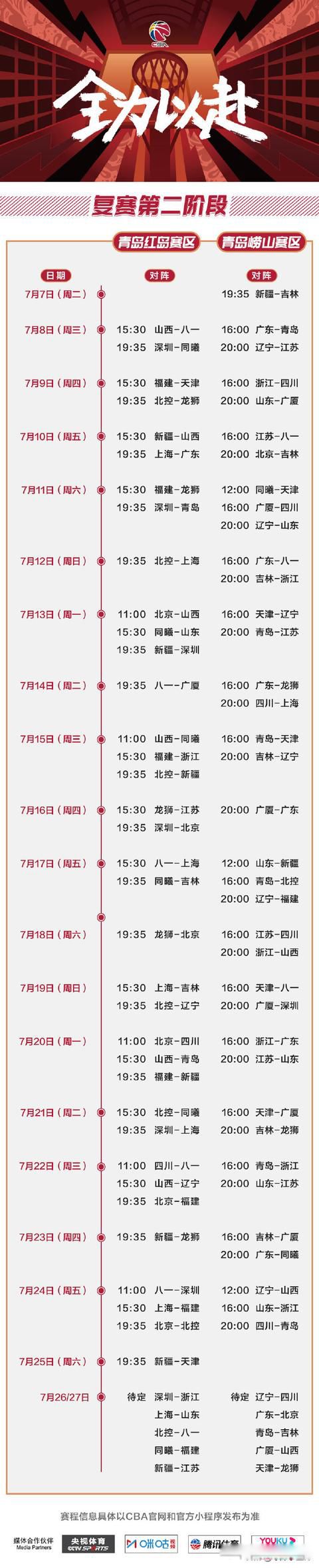 cba第二阶段赛程安排 复赛第一阶段也全部结束