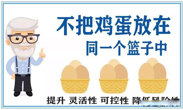 ��Ǯ�ĸ�������Ϣ���ְ�ȫ �����ƷΪʲô��ȫ