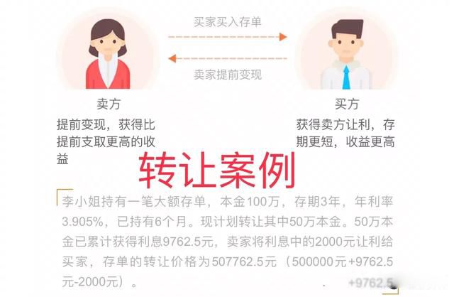 ��Ǯ�ĸ�������Ϣ���ְ�ȫ �����ƷΪʲô��ȫ