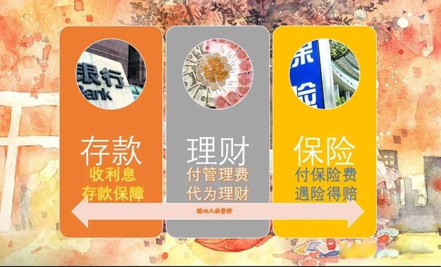200万存银行一年利息是多少 比较复杂分情况而定