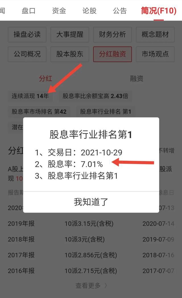 我多年持有银行股的感受 银行股有哪些好处