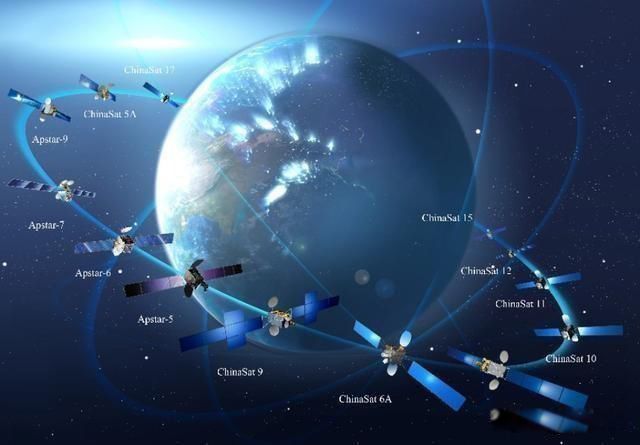 �����ƻ����� 5g���������ƻ����й�Ӱ���ж��