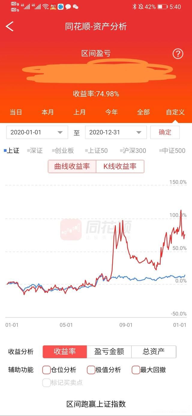 银行股票适合长期投资吗 股性很弱盘面比较沉闷