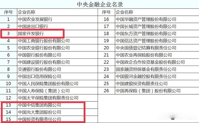 ����͹�������� Ŀǰ����������һ�����ļ�