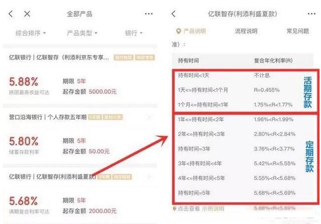 ����10���������Ϣ4.125��Ϣ���� ��Ϣ��12375Ԫ