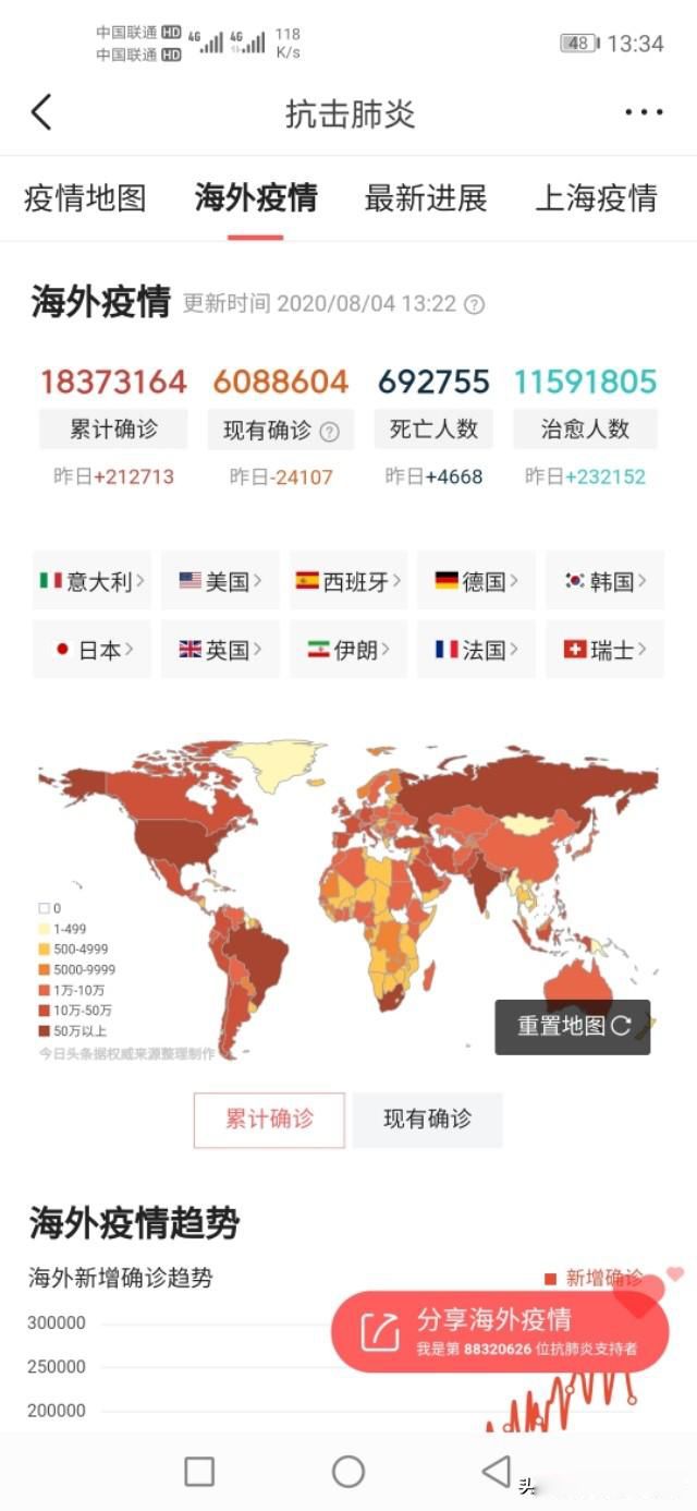 ��������Ϊ����ͻȻ���� Ŀǰ��������ȫ��ʧ