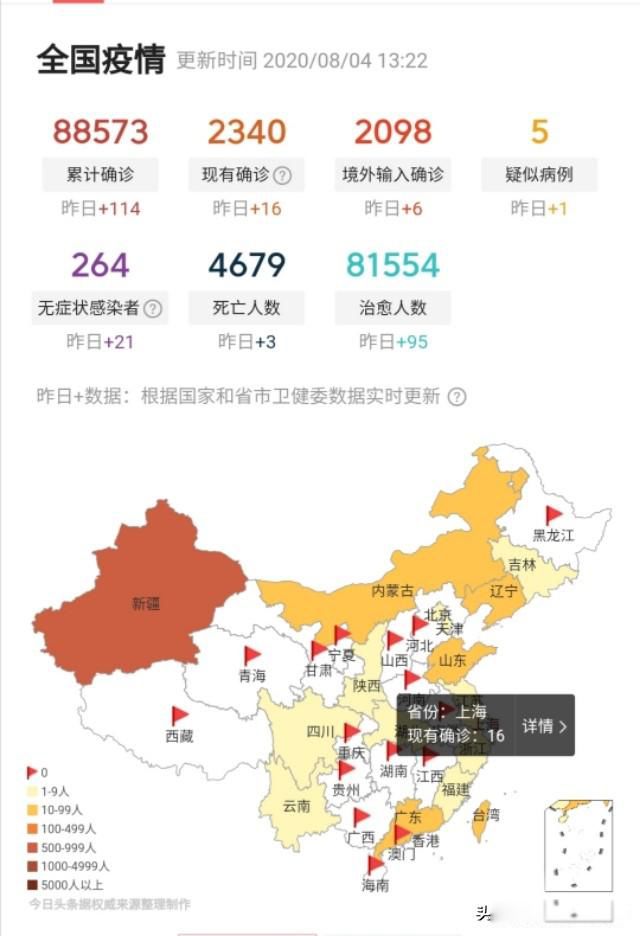 ��������Ϊ����ͻȻ���� Ŀǰ��������ȫ��ʧ