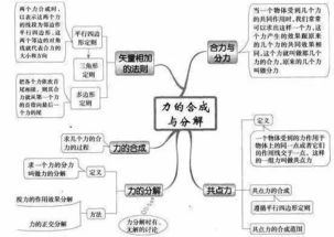 牛顿第一定律又被称为什么 是通过什么方法得出的