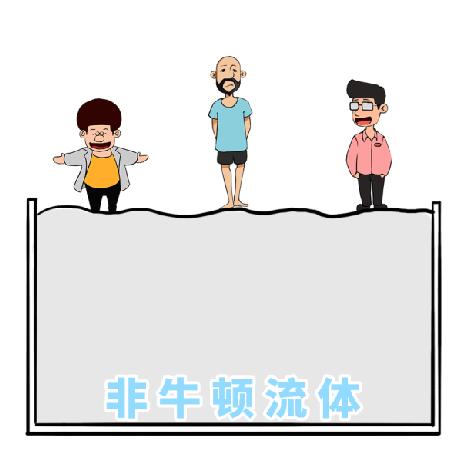 ��ţ��������ô�� ��ʲôԭ����������