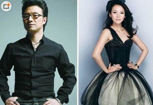 �������������ϼ�鼰�Ϲ� �������˶�����