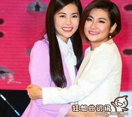 ��������μ���ʲô��ϵ ��ͬ��ͬĸ���ϵ����