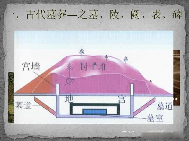 ��躵�Ĺ�Ƴ�ʮ���� ������躵��¼�