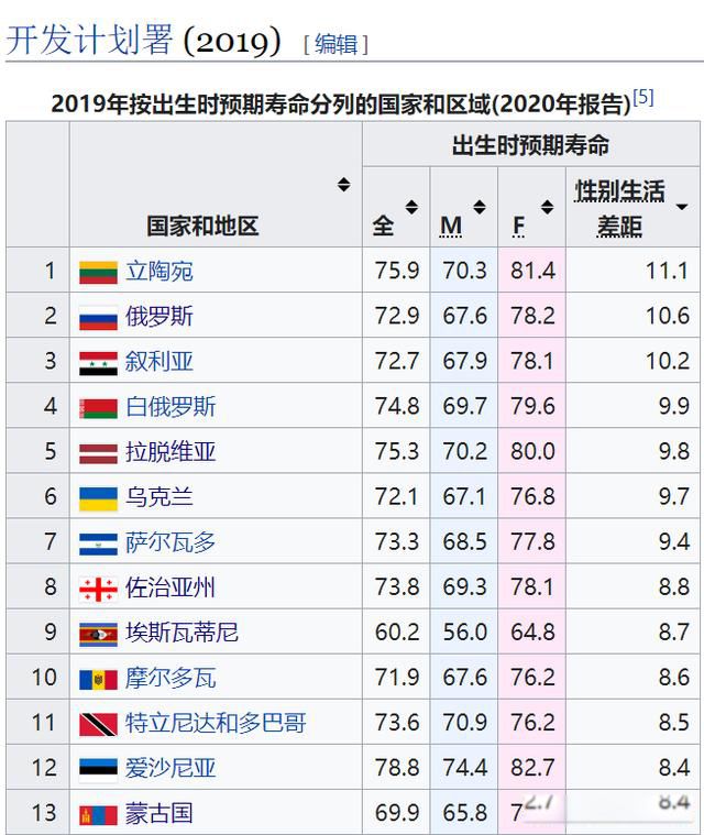 ����˹ΪʲôŮ�˱����˶�һǧ�� ���Ե������ʸ���Ů��
