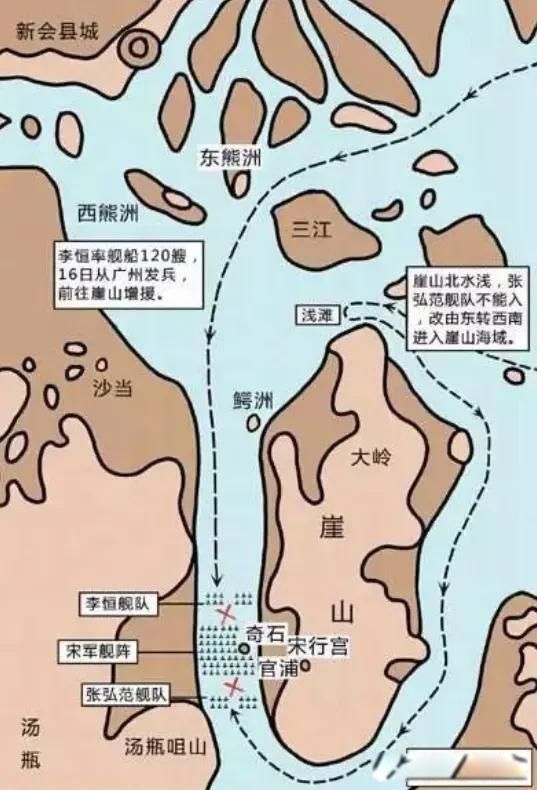 崖山海战十万人跳海是真的吗 实际可战之兵几万