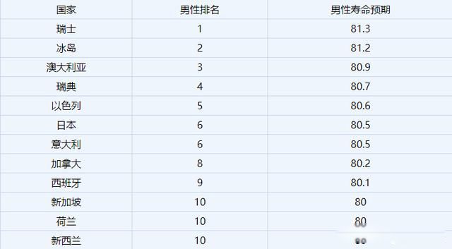 俄罗斯美女多吗 男人不愁找不到老婆