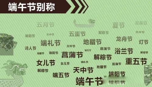 ����ڵ�ϰ������Щ ��ʲô������Ҫ�